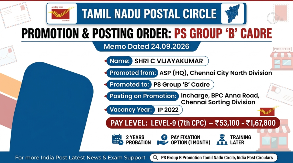 Tamil Nadu Circle PS Group ‘B’ Promotion Order 2026: Inspector Line Official Promoted (Memo Dated 24.09.2026)